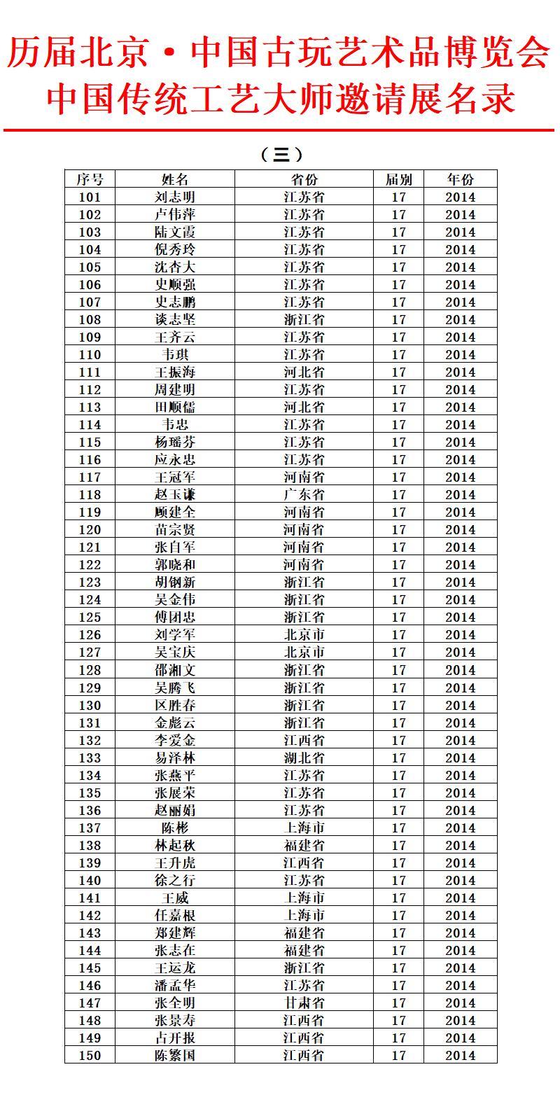 名录3.png