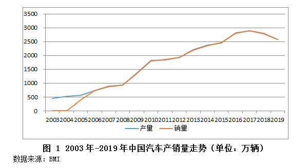 &ldquo;走出去&rdquo;企业防控疫情资讯