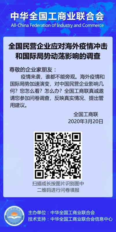 全国民营企业应对海外疫情冲击和国际局势动荡影响的调查