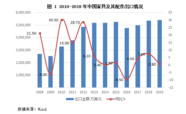 &ldquo;走出去&rdquo;企业防控疫情资讯（第九期）