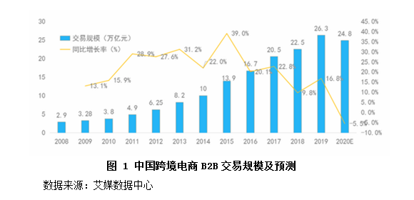 &ldquo;走出去&rdquo;企业防控疫情资讯（第十一期）