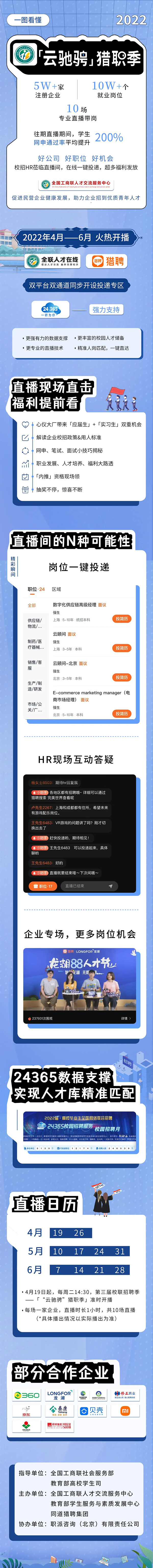 全国工商联人才交流服务中心助力大学生斩获心仪offer