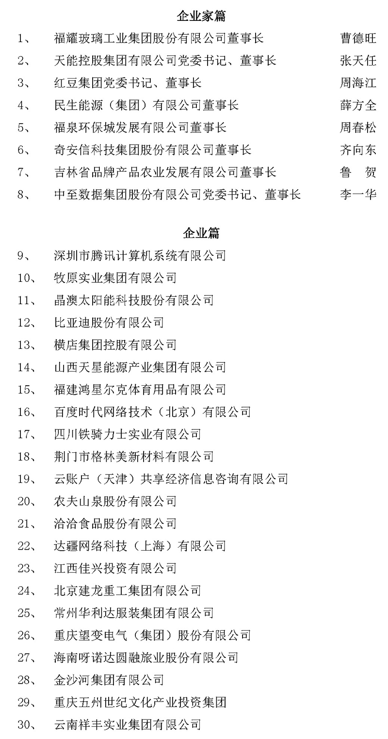 关于2022中国民营企业社会责任优秀案例名单的公示