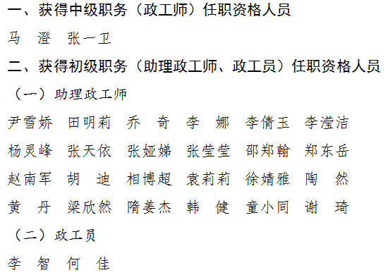 全国工商联2022年度思想政治工作专业职务任职资格评审结果公示